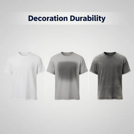 Decoration Durability Comparison - Arklavo