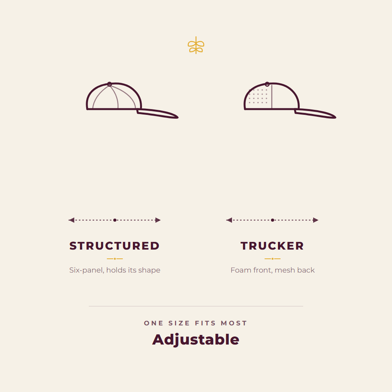 Hat fit guide comparing a structured cap and a trucker cap, one size adjustable