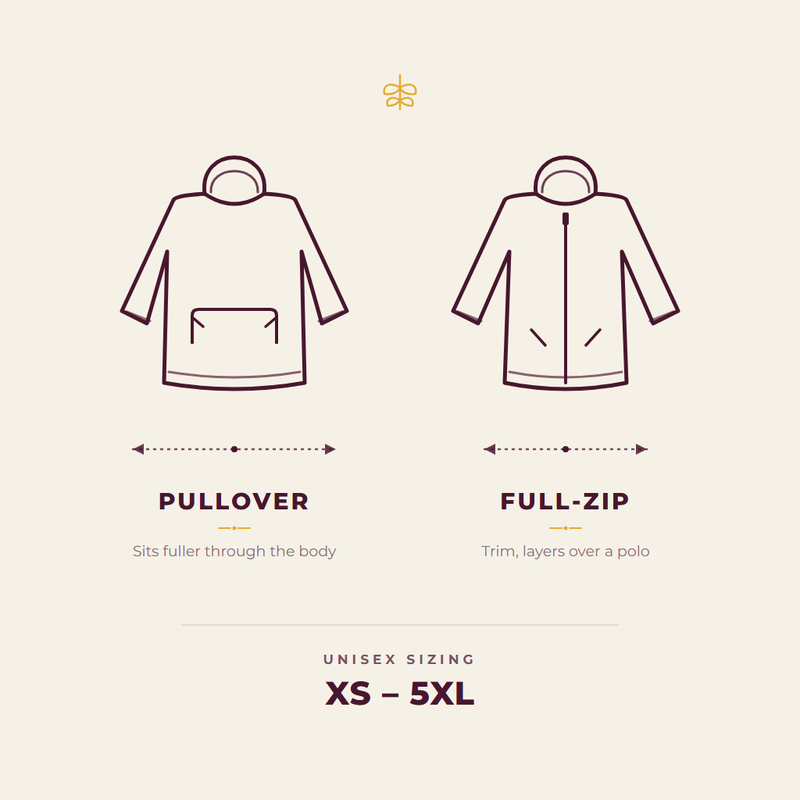 Hoodie fit guide comparing a pullover and a full-zip cut, unisex XS to 5XL sizing