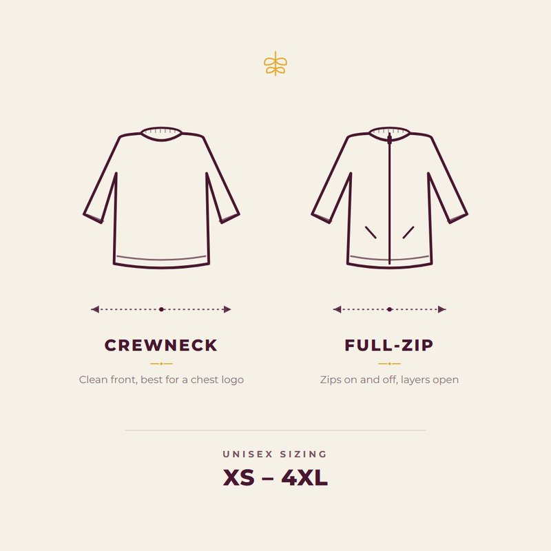 Sweatshirt fit guide comparing a crewneck and a full-zip cut, unisex XS to 4XL
